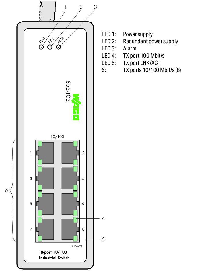 WAGO 852-102  Endüstriyel Switch 8-port 100Base-TX Siyah