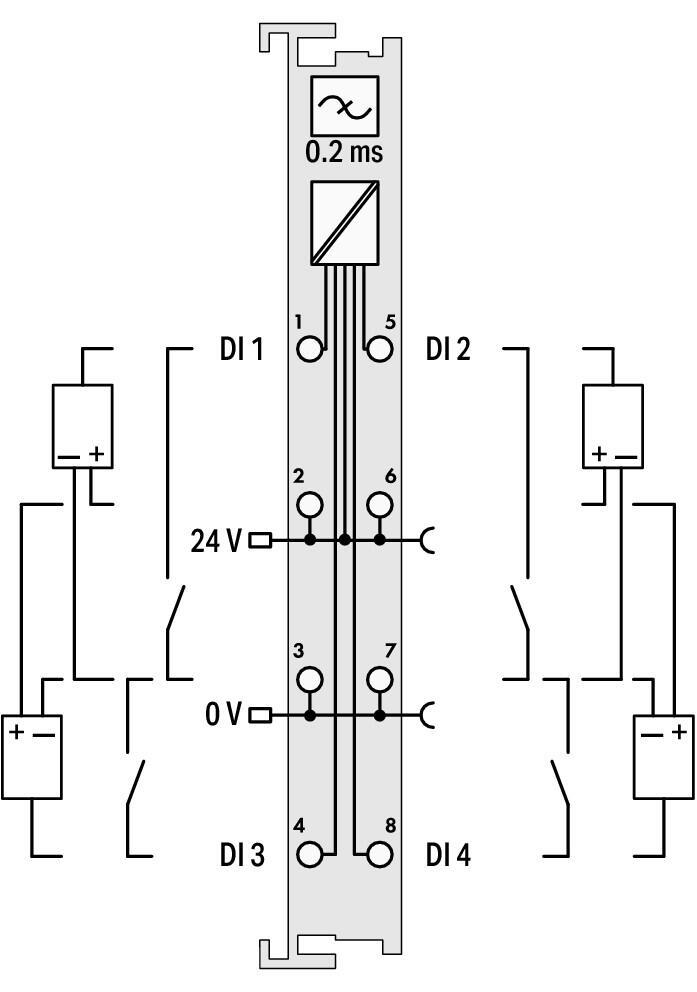 WAGO 753-409   4 Kanallı Dijital Giriş 24 VDC 0.2ms Düşen Kenar Anahtarlama