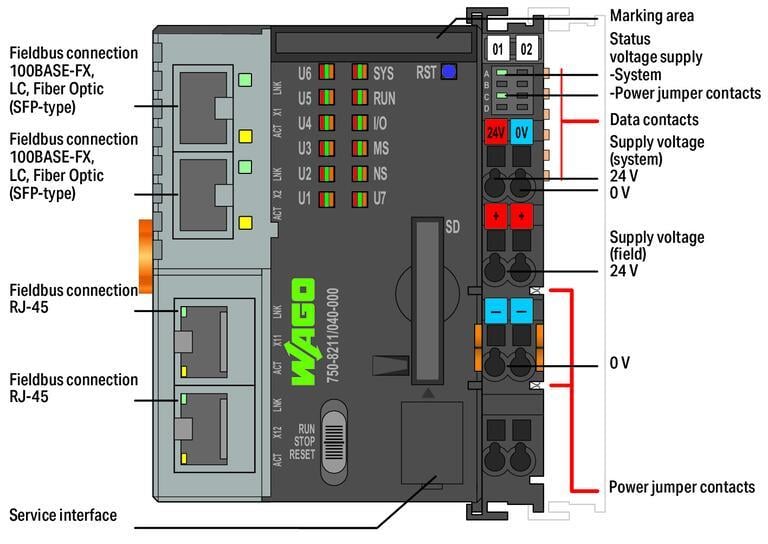 WAGO 750-8211/040-000  Kontrolör PFC200 2.Nesil 2xETHERNET 2x100Base-FX Aşırı
