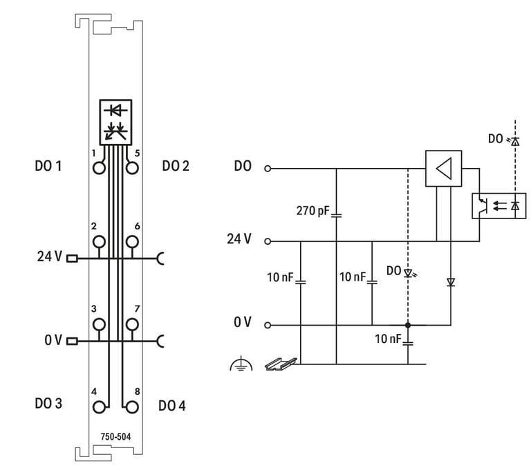 WAGO 750-504 4 Kanallı Dijital Çıkış 24 VDC 0,5 A