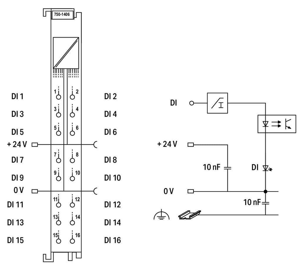 WAGO 750-1406 16 Kanallı Dijital Giriş 24 VDC 0,2 ms