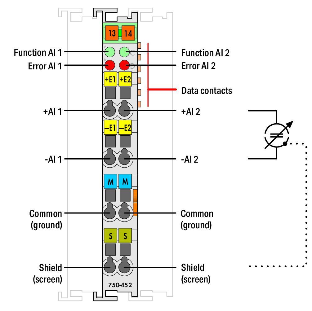 WAGO 750-452 2 Kanallı Analog Giriş 0-20 mA Diferansiyel Giriş
