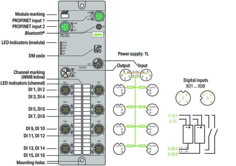 WAGO 765-1101/100-000   16 Kanallı Dijital Giriş Profinet 24 VDC 8xM12 Bağlantı WideLine