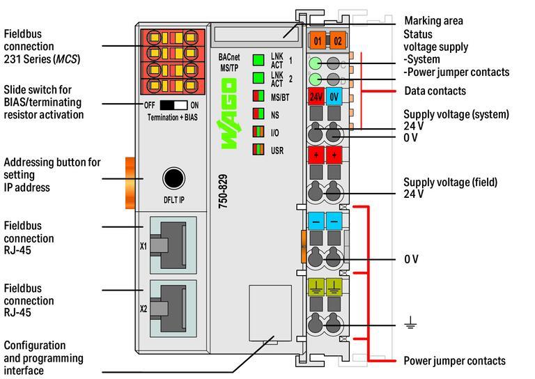 WAGO 750-829  Kontrolör BACnet MS/TP