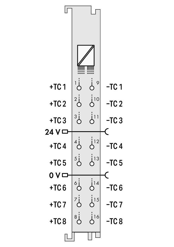 WAGO 750-458 8 Kanallı Analog Giriş Termokupl Ayarlanabilir