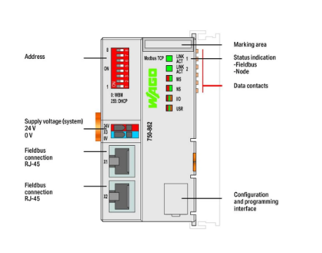 Wago 750-862 Kontrolör MODBUS; 4. nesil; 2 x ETHERNET; ECO