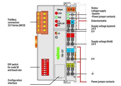 WAGO 750-337/025-000   Fieldbus Kuplörü CANopen MCS Geniş Sıcaklık