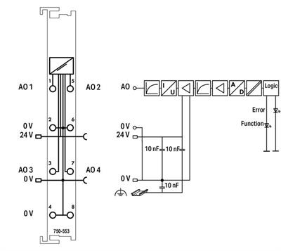 WAGO 750-553 4 Kanallı Analog Çıkış 0-20 mA