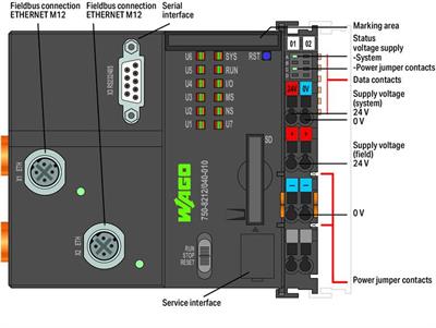 WAGO 750-8212/040-010  Kontrolör PFC200 2.Nesil 2xETHERNET M12 RS-232/-485 Aşırı