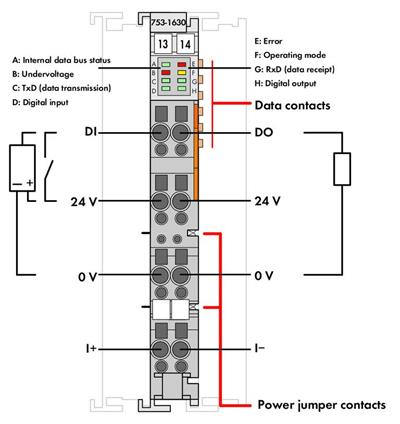 WAGO 753-1630   SMI Master 230 VAC