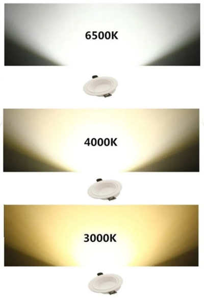 CT 5260 BAŞAK 8W 3 RENK LED SPOT ARMATÜR