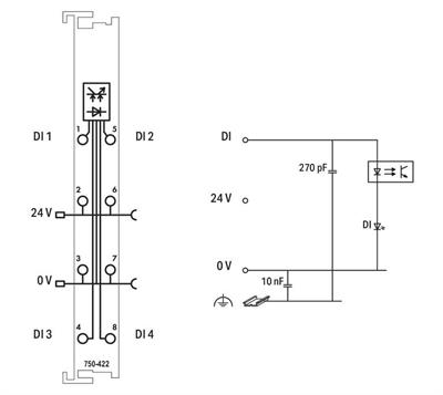 WAGO 750-422   4 Kanallı Dijital Giriş 24 VDC Pals Uzantısı