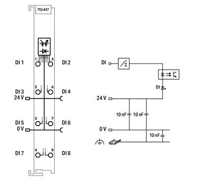 WAGO 753-437   8 Kanallı Dijital Giriş 24 VDC 0.2ms Düşen kKenar Anahtarlama
