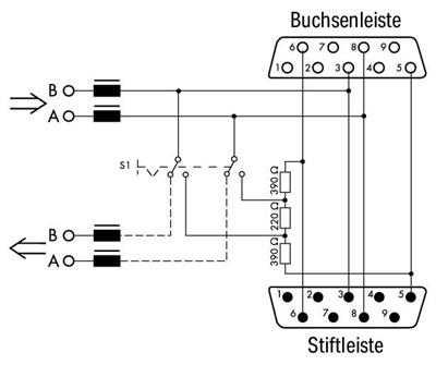 WAGO 750-972 Fieldbus Konnektörü PROFIBUS D-sub Erkek Konnektörlü 9 Kutuplu
