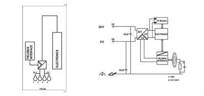 WAGO 750-348   Fieldbus Kuplörü CANopen D-Sub ECO