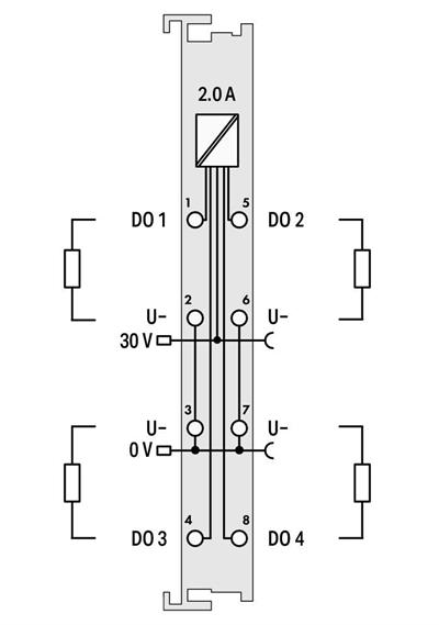 WAGO 750-527   4 Kanallı Dijital Çıkış 30 VAC/VDC 2.0A Solid-State