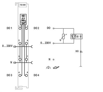 WAGO 753-540   4 Kanallı Dijital Çıkış 230 VAC 0.25A Solid-State