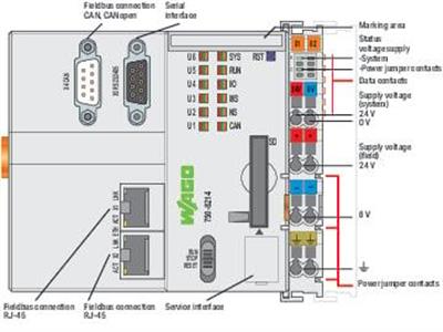 WAGO 750-8214  Kontrolör PFC200 2.Nesil 2xETHERNET RS-232/-485 CAN CANopen
