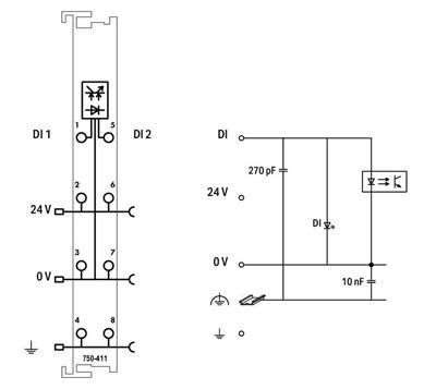 WAGO 750-411   2 Kanallı Dijital Giriş 24 VDC 0.2ms Yakınlık Anahtarı