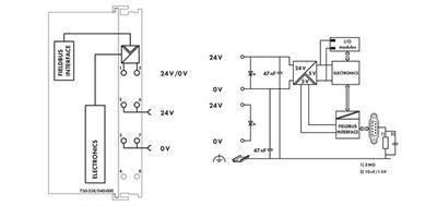 WAGO 750-338/040-000   Fieldbus Kuplörü CANopen D-Sub Aşırı