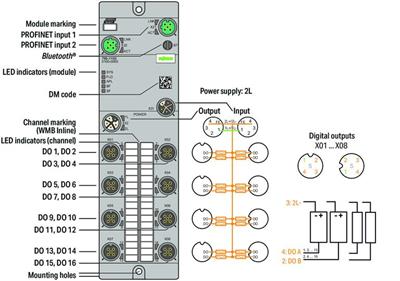 WAGO 765-1103/100-000   16 Kanallı Dijital Çıkış Profinet 24VDC / 2.0A 8xM12 Bağlantı WideLine