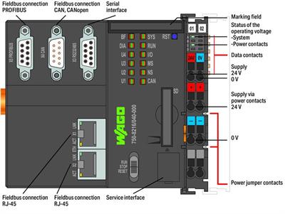WAGO 750-8216/040-000  Kontrolör PFC200 2.Nesil 2xETHERNET RS-232/-485 CAN CANopen PROFIBUS Slave Aşırı