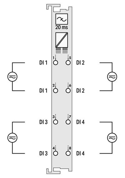 WAGO 753-415   4 Kanallı Dijital Giriş 24 V AC/DC 20ms
