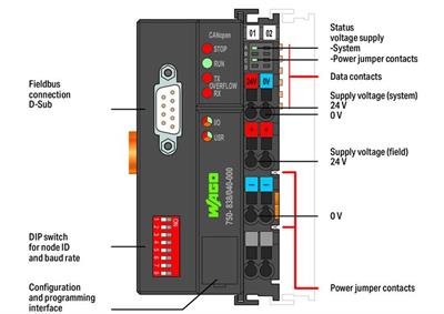 WAGO 750-838/040-000 Kontrolör CANopen 640/832 KB Program/RAM D-Sub Aşırı