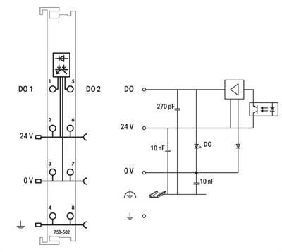 WAGO 750-502   2 Kanallı Dijital Çıkış 24 VDC 2.0A