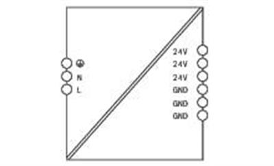 WAGO 787-2850 Güç Kaynağı Kompakt 1 Fazlı 24VDC Çıkış Gerilimi 1.25A Çıkış Akımı