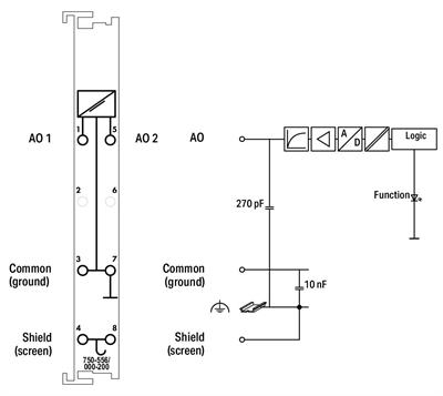 WAGO 750-556/000-200   2 Kanallı Analog Çıkış ±10 VDC S5 PLC Veri Formatı