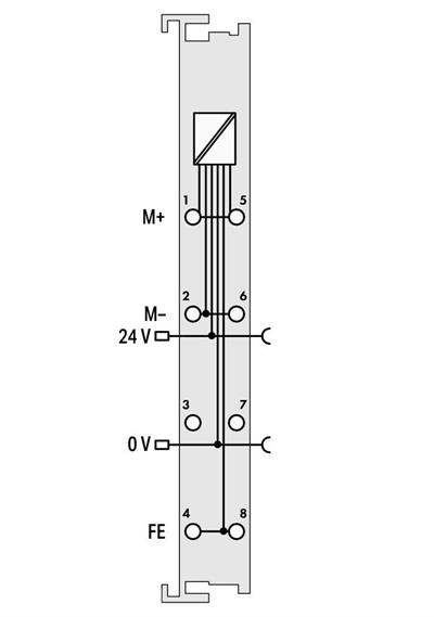 WAGO 753-649 M-Bus Master