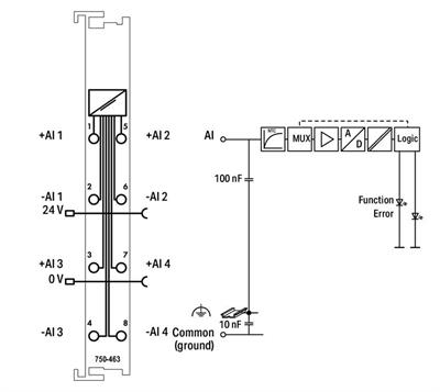 WAGO 750-463 4 Kanallı Analog Giriş Pt1000/RTD Direnç Sensörleri İçin Ayarlanabilir
