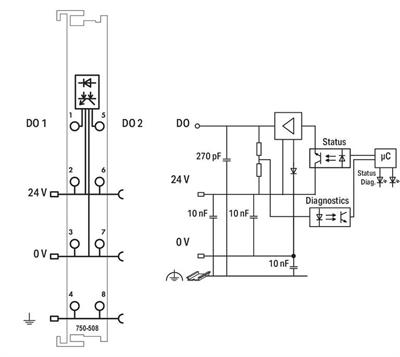 WAGO 750-508   2 Kanallı Dijital Çıkış 24 VDC 2.0 A Arıza Teşhisi