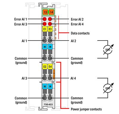 WAGO 750-453 4 Kanallı Analog Giriş 0 - 20 mA Tek Uçlu
