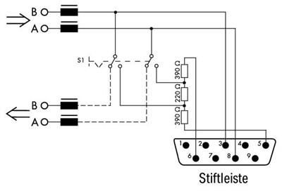WAGO 750-971 Fieldbus Konnektörü PROFIBUS D-sub Erkek Konnektörlü 9 Kutuplu