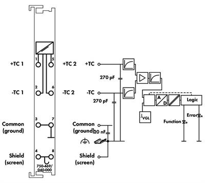 WAGO 750-469/040-000   2 Kanallı Analog Giriş Termokupl Ayarlanabilir Aşırı