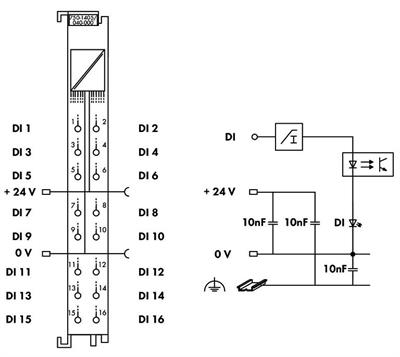 WAGO 750-1405/040-000   16 Kanallı Dijital Giriş 24 VDC 3 ms Aşırı