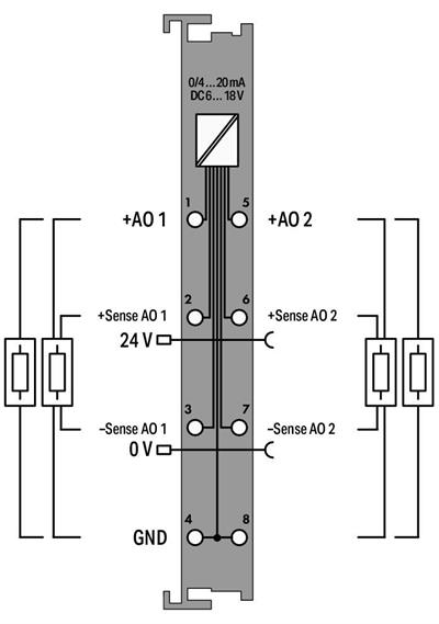 WAGO 750-563/040-000  2 Kanallı Analog Çıkış 0/4 - 20 mA 16 bit 6 - 18 VDC Aşırı