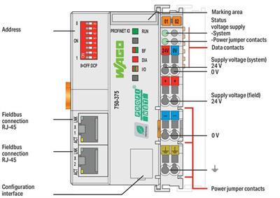 WAGO 750-375/025-000   Fieldbus Kuplörü PROFINET IO 3.Nesil Geniş Sıcaklık Gelişmiş