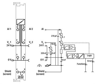 WAGO 750-473/005-000  2 Kanallı Analog Giriş 4 - 20 mA Tek Uçlu 60Hz