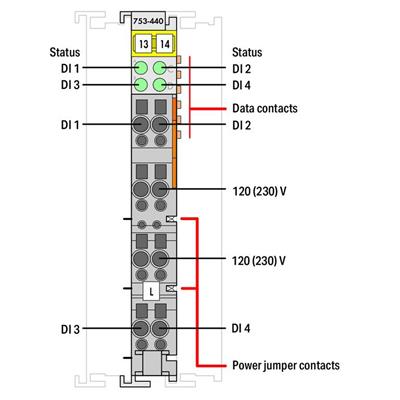 WAGO 753-440   4 Kanallı Dijital Giriş 120/230 VAC