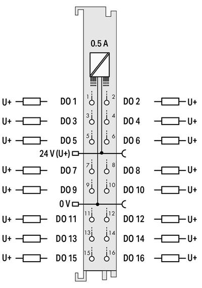 WAGO 750-1505   16 Kanallı Dijital Çıkış 24 VDC 0.5 A Düşen Kenar Anahtarlama