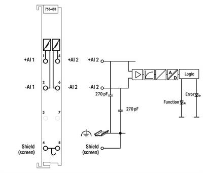 WAGO 753-483  2 Kanallı Analog Giriş 0 - 30 VDC Diferansiyel Giriş