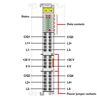 WAGO 750-657 IO-Link Master