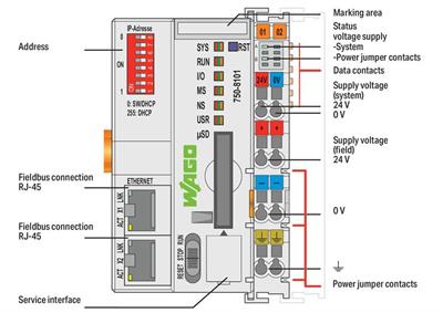 WAGO 750-8101  Kontrolör PFC100 2xETHERNET