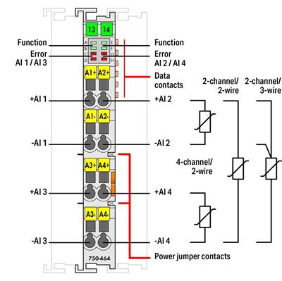 WAGO 750-464 2/4 Kanallı Analog Giriş Direnç Ölçümü Ayarlanabilir