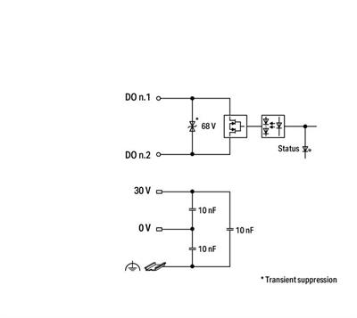 WAGO 750-528   4 Kanallı Dijital Çıkış 30 VAC/VDC 2.0A Solid-State Yalıtımlı