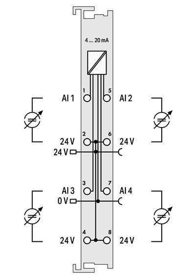 WAGO 750-455/020-000 4 Kanallı Analog Giriş 4-20 mA Tek Uçlu 4x24 V