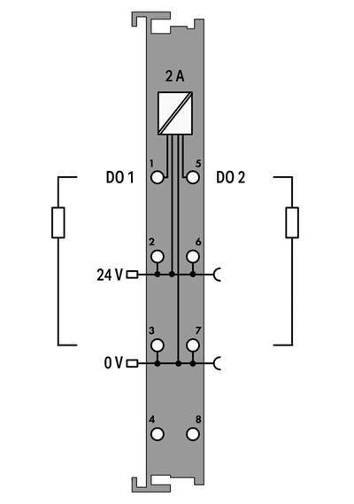 WAGO 750-508/040-000   2 Kanallı Dijital Çıkış 24 VDC 2.0A Arıza Teşhisi Aşırı